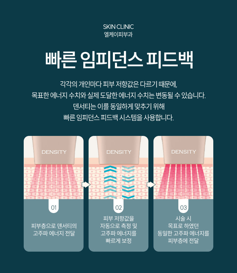 260123_엘케이피부과_덴서티하이-알파팁_상세페이지_05