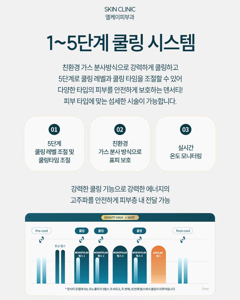 260123_엘케이피부과_덴서티하이-알파팁_상세페이지_06